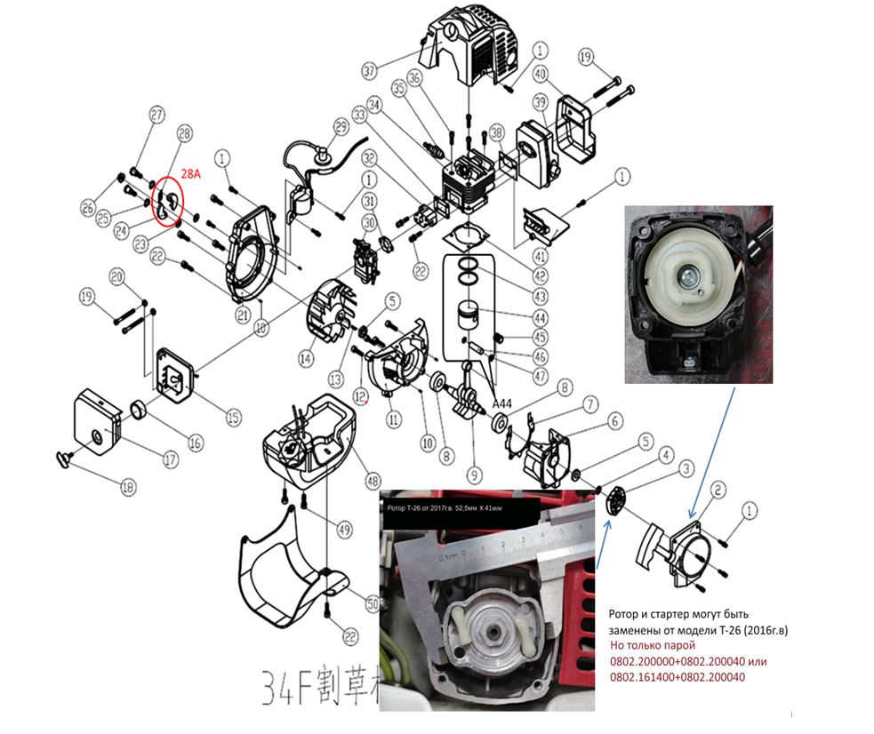 ЗАПЧАСТИ ДЛЯ ТРИММЕРА БЕНЗИНОВОГО ELITECH Т 26 (2017 ГОД) (ДВИГАТЕЛЬ)
