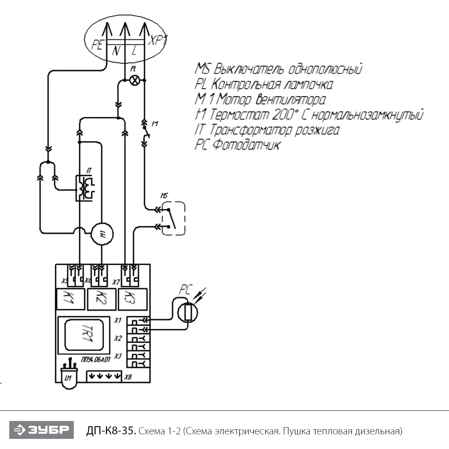 Пушка дизельная прямого нагрева, К8 ДП-К8-35