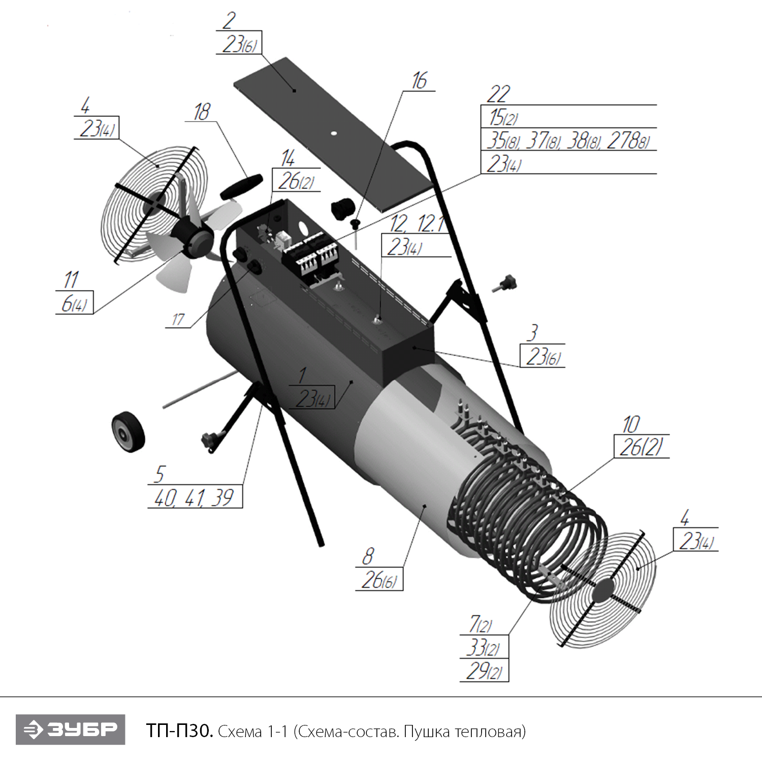 Тепловая пушка, ТП-П ТП-П30